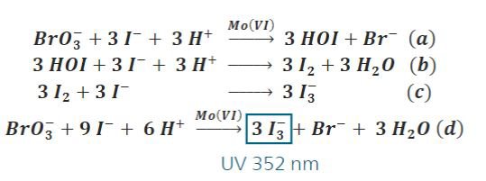 Ruta de reacción de bromato con yodo y molibdato como catalizador en solución ácida formando triyoduro como se describe en los métodos de triyoduro en US EPA 317 e ISO 11206. La reacción ocurre después de la columna antes de la detección espectral de triyoduro a 352 nm.