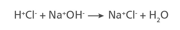 Chemical reaction of hydrochloric acid with sodium hydroxide.