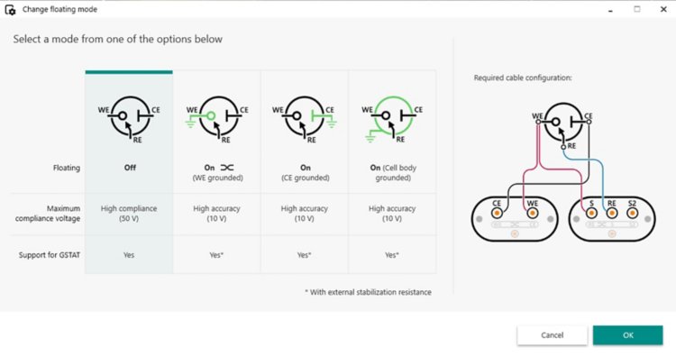 Floating modes displayed in the INTELLO software.