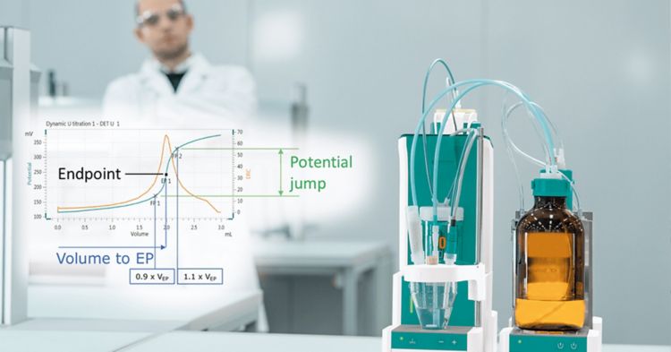 Mastering Potentiometric Titration through Effective Electrode Selection and Method Optimization