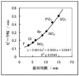 yomoyama_1_3_5