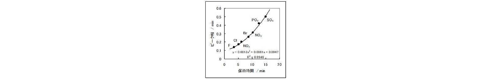 yomoyama_1_3_5