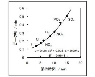 yomoyama_1_3_5