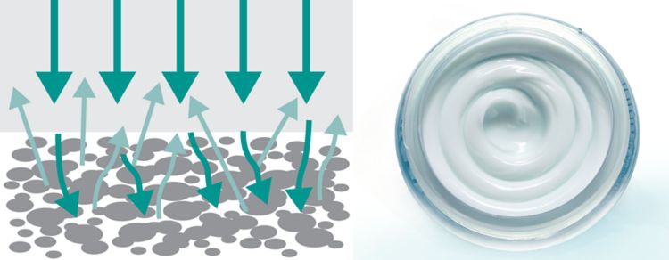 Analyzing creams with NIRS using diffuse reflection