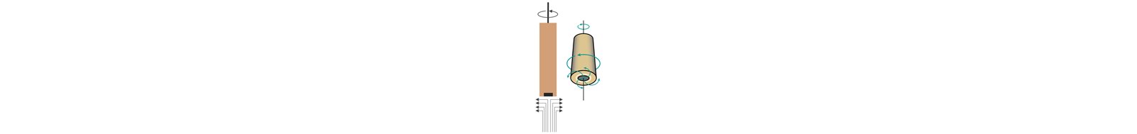 Illustration of the laminar flow at the surface of a rotating electrode (left: cross section, right: front diagonal view).
