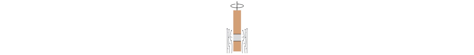 Illustration of the turbulent flow forming at the sides of a rotating electrode.
