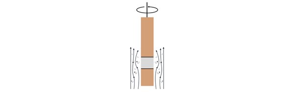 Illustration of the turbulent flow forming at the sides of a rotating electrode.