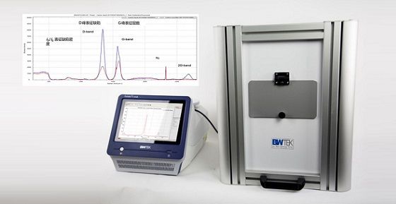 碳材料分析利器i-Raman® Prime