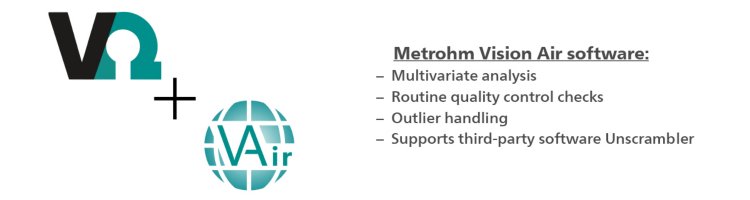 Vision Air—Metrohm’s universal software for lab Vis-NIR spectroscopy.