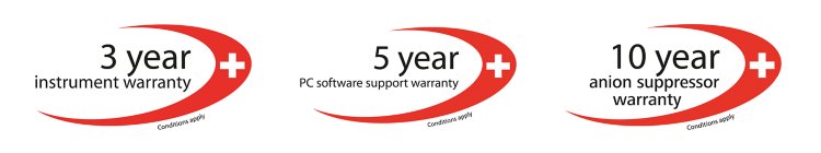 Metrohm Swiss Quality