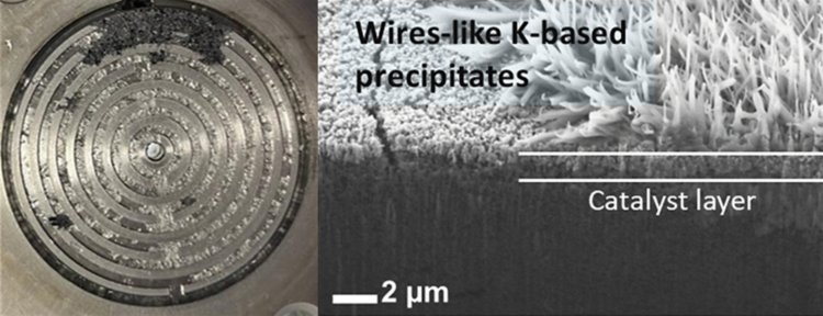 Left: Photograph of a cathode current collector after an eCO2R experiment in a zero-gap cell employing 1 mol/L KOH electrolyte, showing the precipitated salt crystals which formed during operation. Right: Scanning electron microscope (SEM) cross-section image of a Cu-based GDE after the experiment, showing how the catalyst layer is partially blocked by potassium-based (K-based) carbonate crystals.