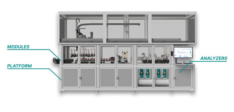 Alsys Lab Robot image with various components