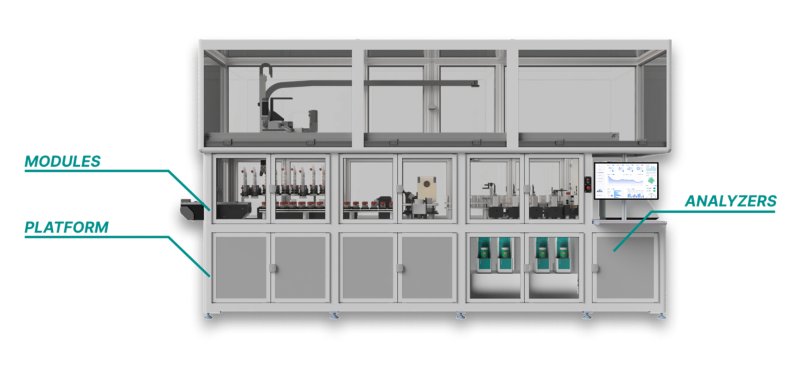 Alsys Lab Robot image with various components