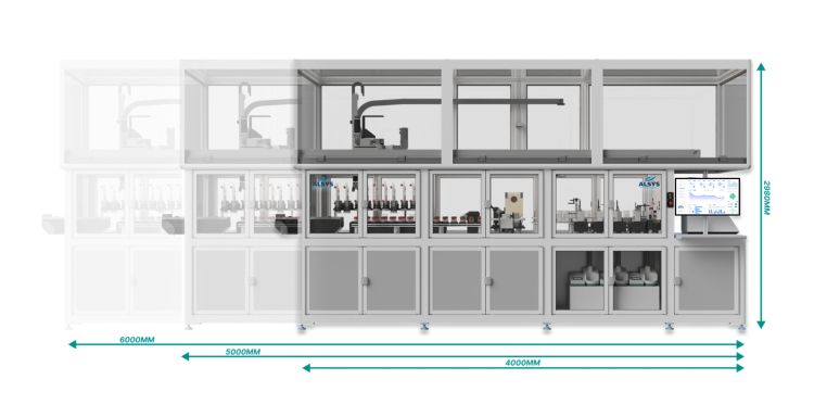 High performance robotic platform from Alsys showing size comparisons