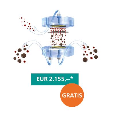 Inline-Dialyse