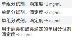  容量法卡式试剂的滴定度