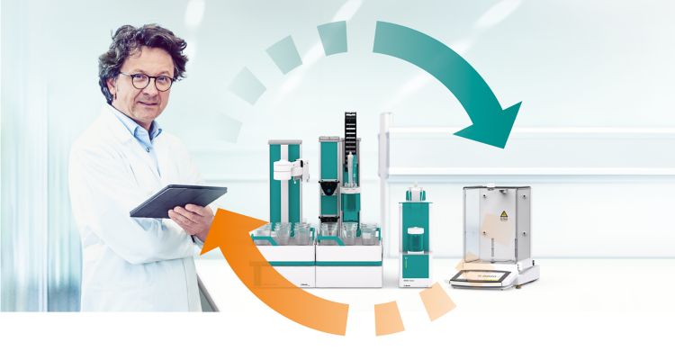 OMNIS meets Cubis® II