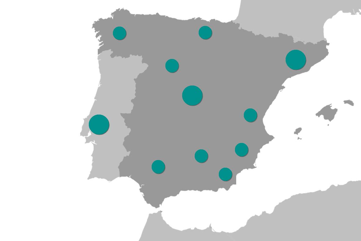 Metrohm Hispania