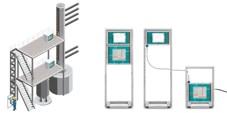 (L) Easy implementation and accessibility using the remote version of the 2060 The NIR Analyzer with the possibility of two parallel working spectrometer cabinets. (R) 2060 The NIR Analyzer and 2060 The NIR-R Analyzer.