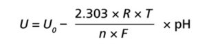 2020/05/04/faq-ph-calibration/1
