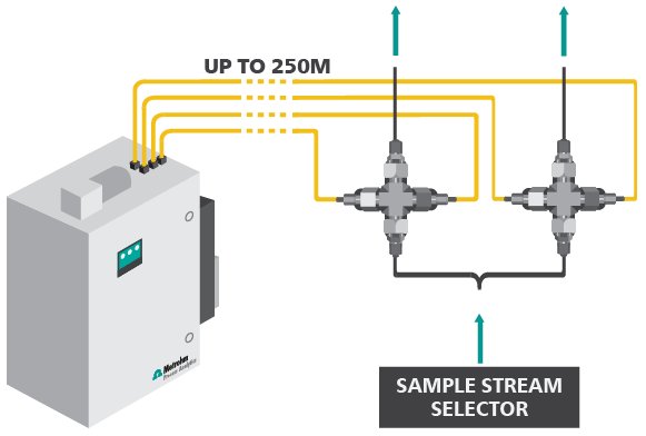 2022/04/04_ Five_myths_about_online_dispersive_NIR_spectroscopy,_FT_NIR_and _FT_IR_Part 2_5