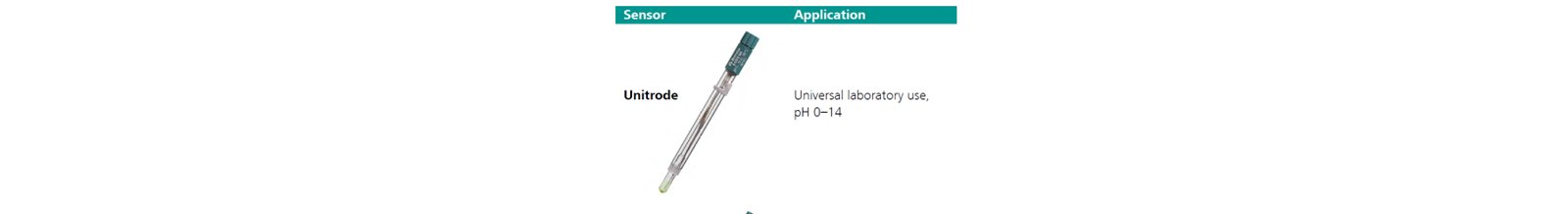 Sensor electrode