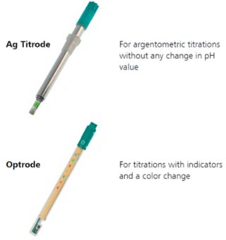 Sensor electrode