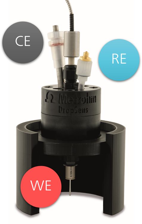 UV-Vis and NIR reflection cell for conventional electrodes.