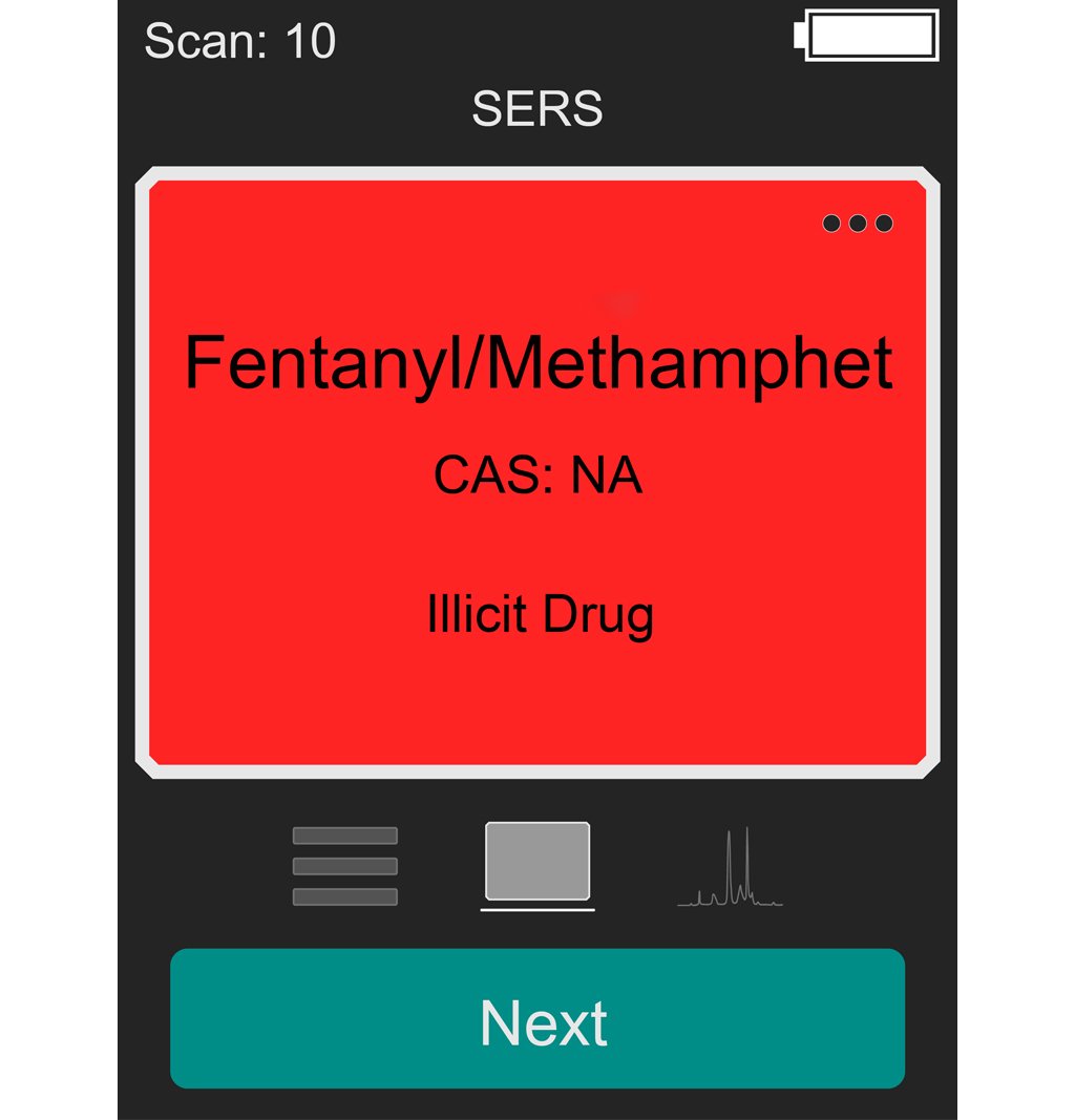 https://metrohm.scene7.com/is/image/metrohm/Results_Screen_SERS-Fent-Meth?qlt=85&ts=1644245294310&dpr=off