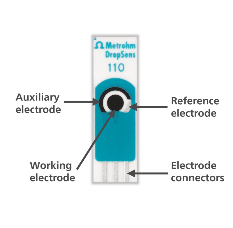 https://metrohm.scene7.com/is/image/metrohm/SPE-diagram?qlt=85&ts=1776145666678&dpr=off