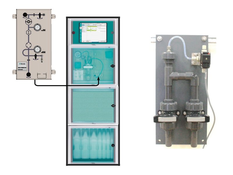 Different options are available for preconditioning samples prior to process analysis.
