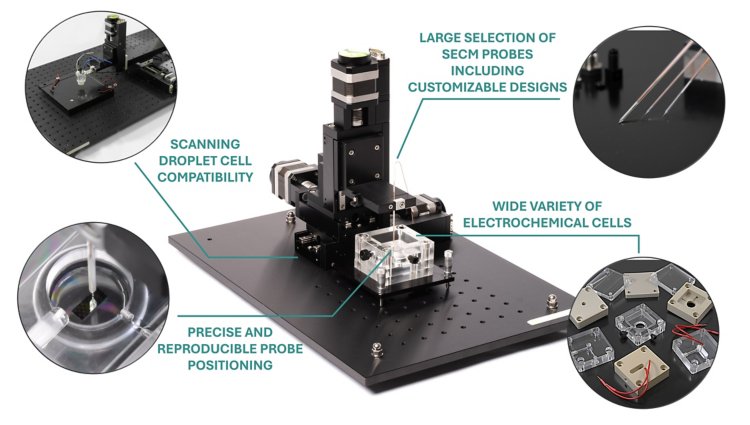 Sensolytics Scanning Electrochemical Microscope | Metrohm