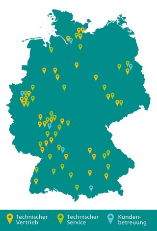 elektrochemie