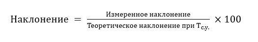 Уравнение, используемое для определения калибровочного наклонения