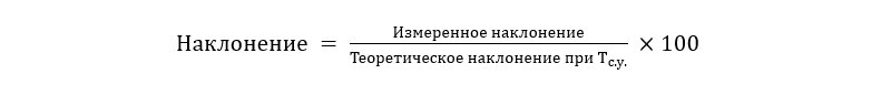 Уравнение, используемое для определения калибровочного наклонения