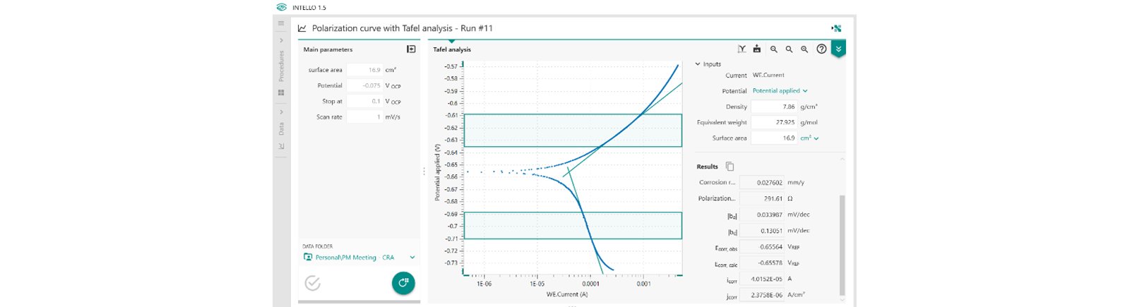 Tafelanalyse Korrosion