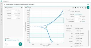 Tafelanalyse Korrosion