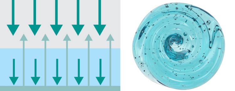 Analyzing liquids with NIRS using transflection