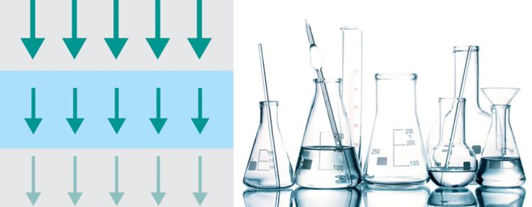 Analyzing liquids with NIRS using transmission