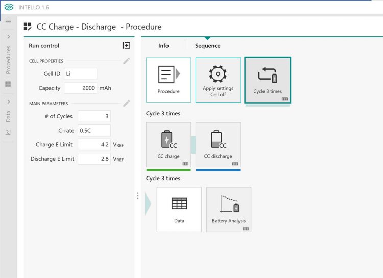 ine einfache CCCV-Charge- und CC-Discharge-Prozedur, implementiert in INTELLO 1.6. 
