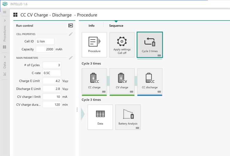 A simple CCCV Charge and CC Discharge procedure  implemented in INTELLO 1.6. 