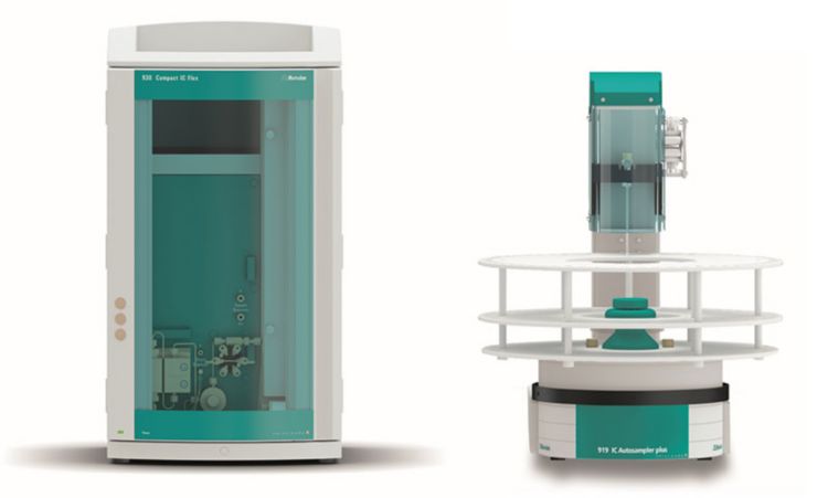 Instrumental setup including a 930 Compact IC Flex  Oven/Deg and a 919 IC Autosampler plus. 