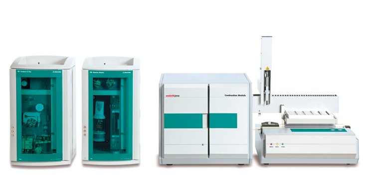 Combustion IC setup consisting of a 930 Compact IC flex (2.930.2560), a 920 Absorber Module (2.920.0010), a Combustion Module (Oven + ABD, 2.136.0700), and an MMS 5000 Autosampler (2.136.0800) configured for solid samples (6.7302.000). 