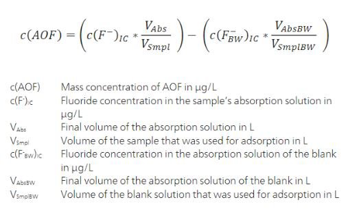 calculation AOF concentration