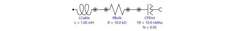 Equivalent circuit describing the interface between a good ion conductor and an inert electrode