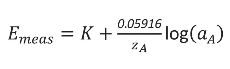 Equation 1.