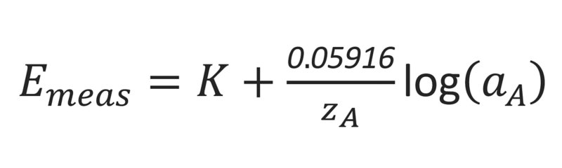 Equation 1.