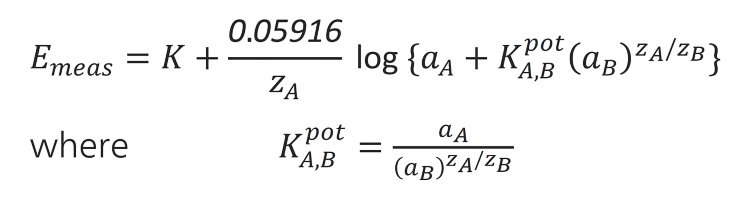 Gleichung 2.