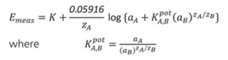 Equation 2.