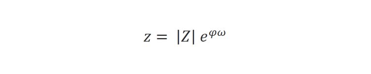 Impedance of the system in polar coordinates